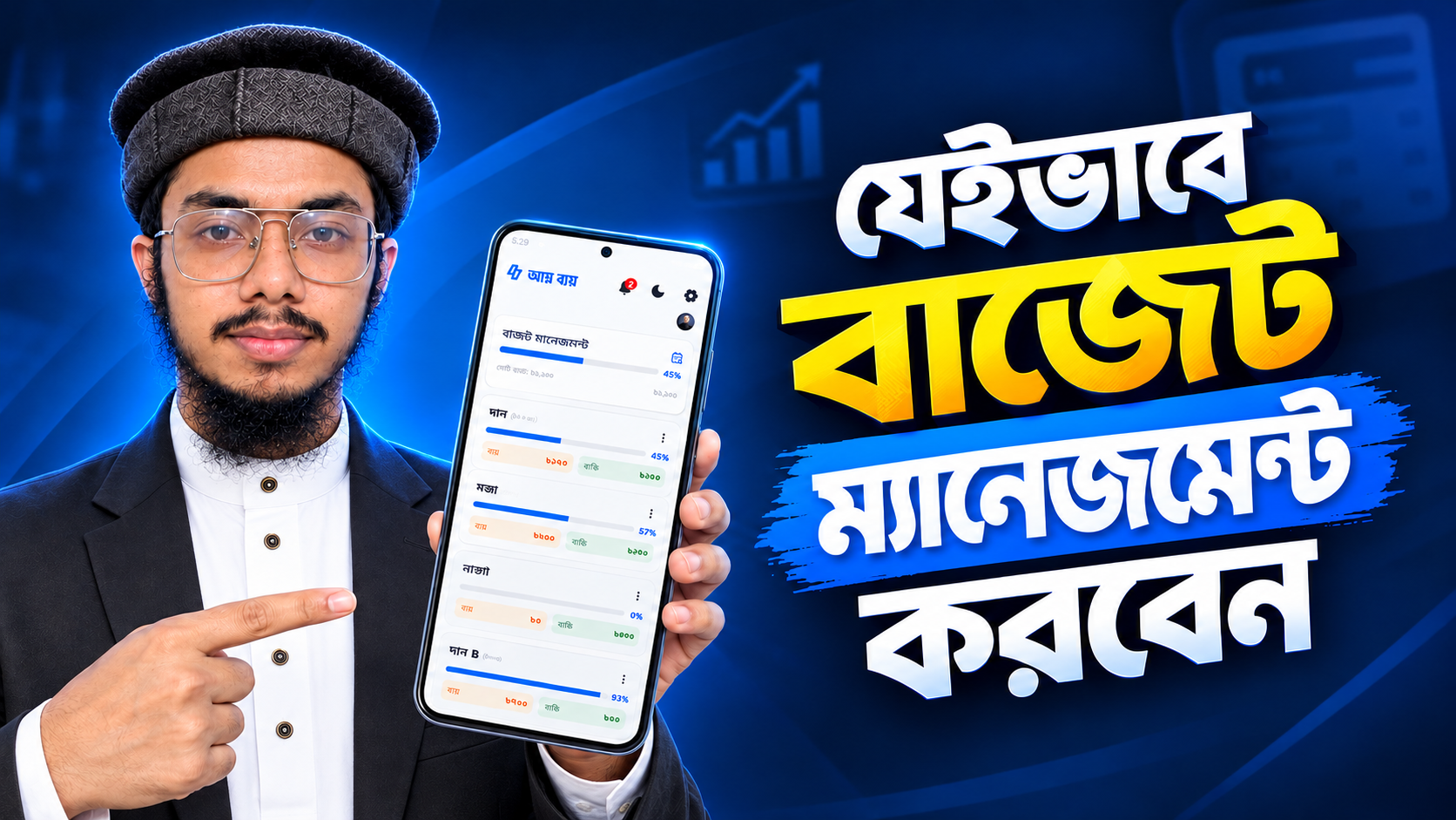 বাজেট ম্যানেজমেন্ট কিভাবে ব্যবহার করবেন?